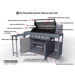 Brand-Man Grills Rustler2 BMRUS2-6B 6 Burner Natural Gas/Propane Grill Gray