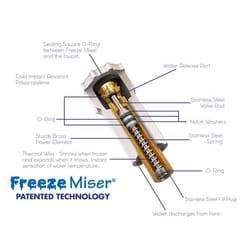 Freeze Miser Plastic Faucet Freeze Protector