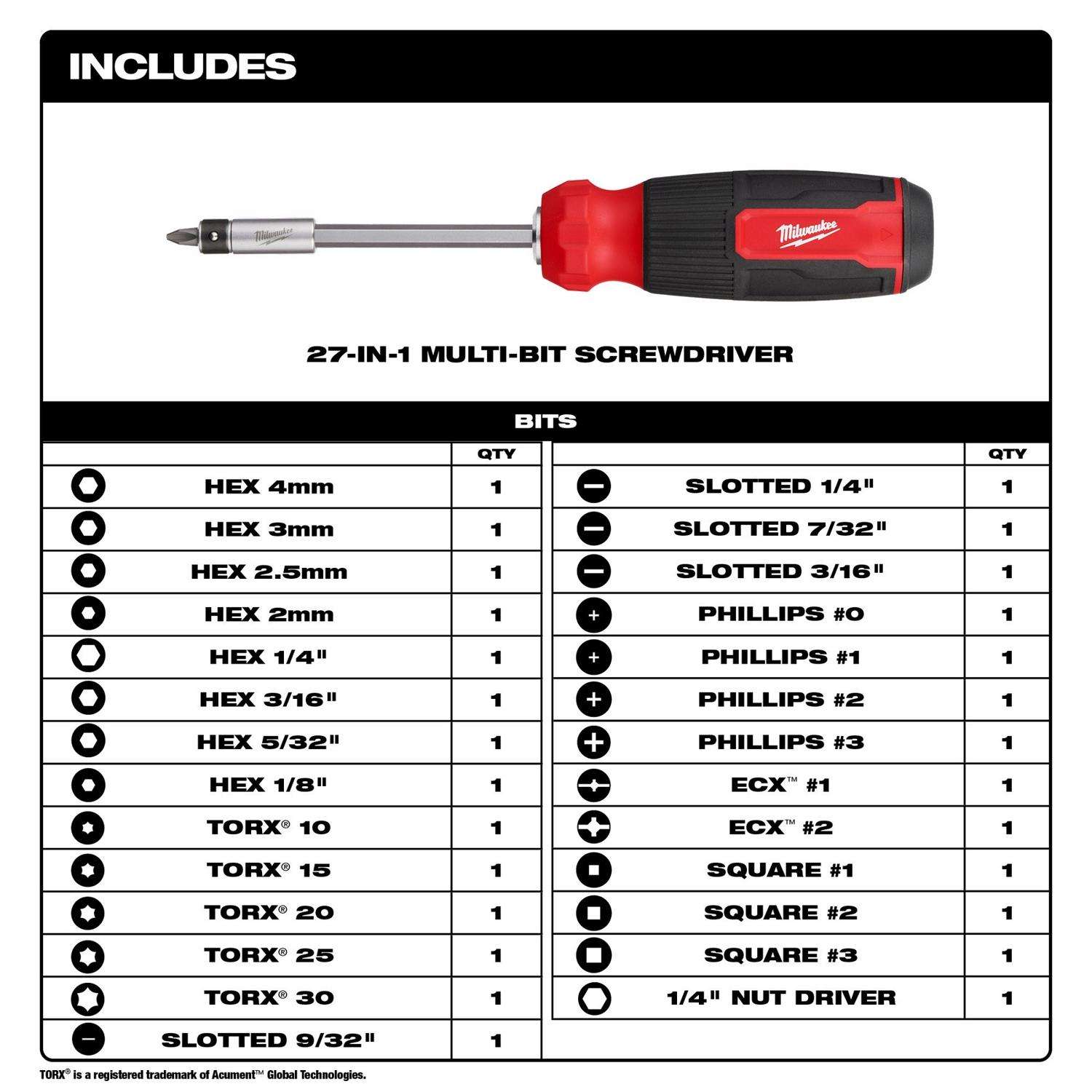 Dremel 1/4 in. Hex Electric Screwdriver at Tractor Supply Co.