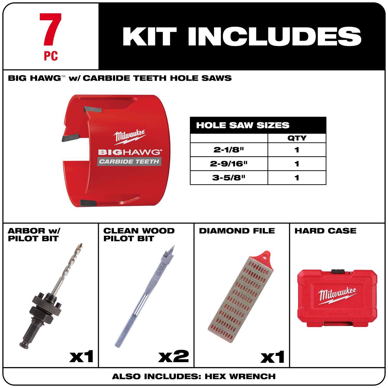 Milwaukee Big Hawg Carbide Tipped Hole Saw Kit 7 pc Ace Hardware