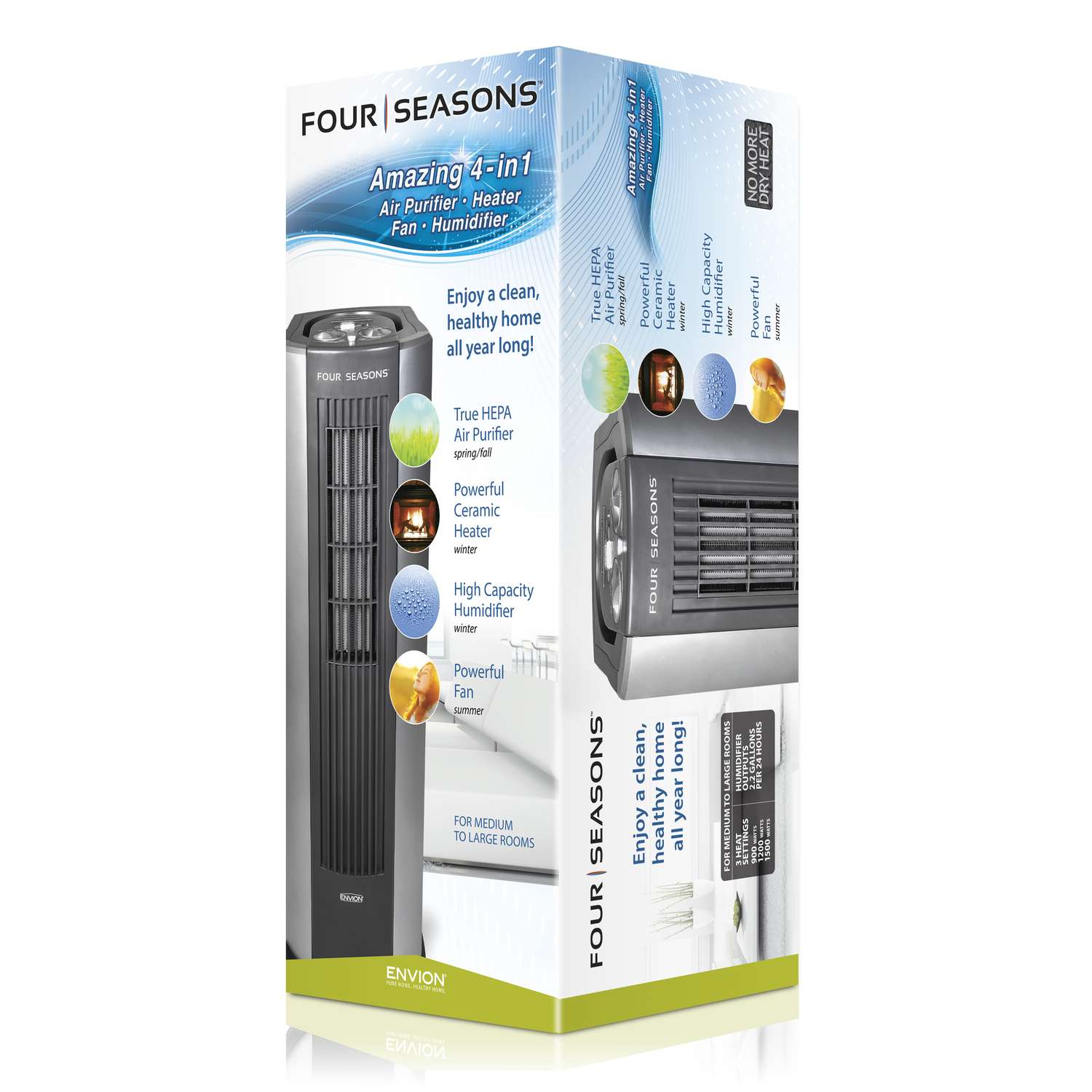 envion four seasons 4 in 1 filter replacement