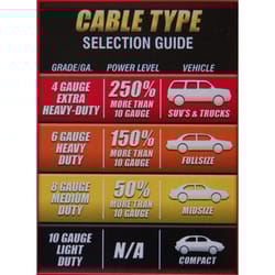 Road Power 20 ft. 2 Ga. Jumper Cable