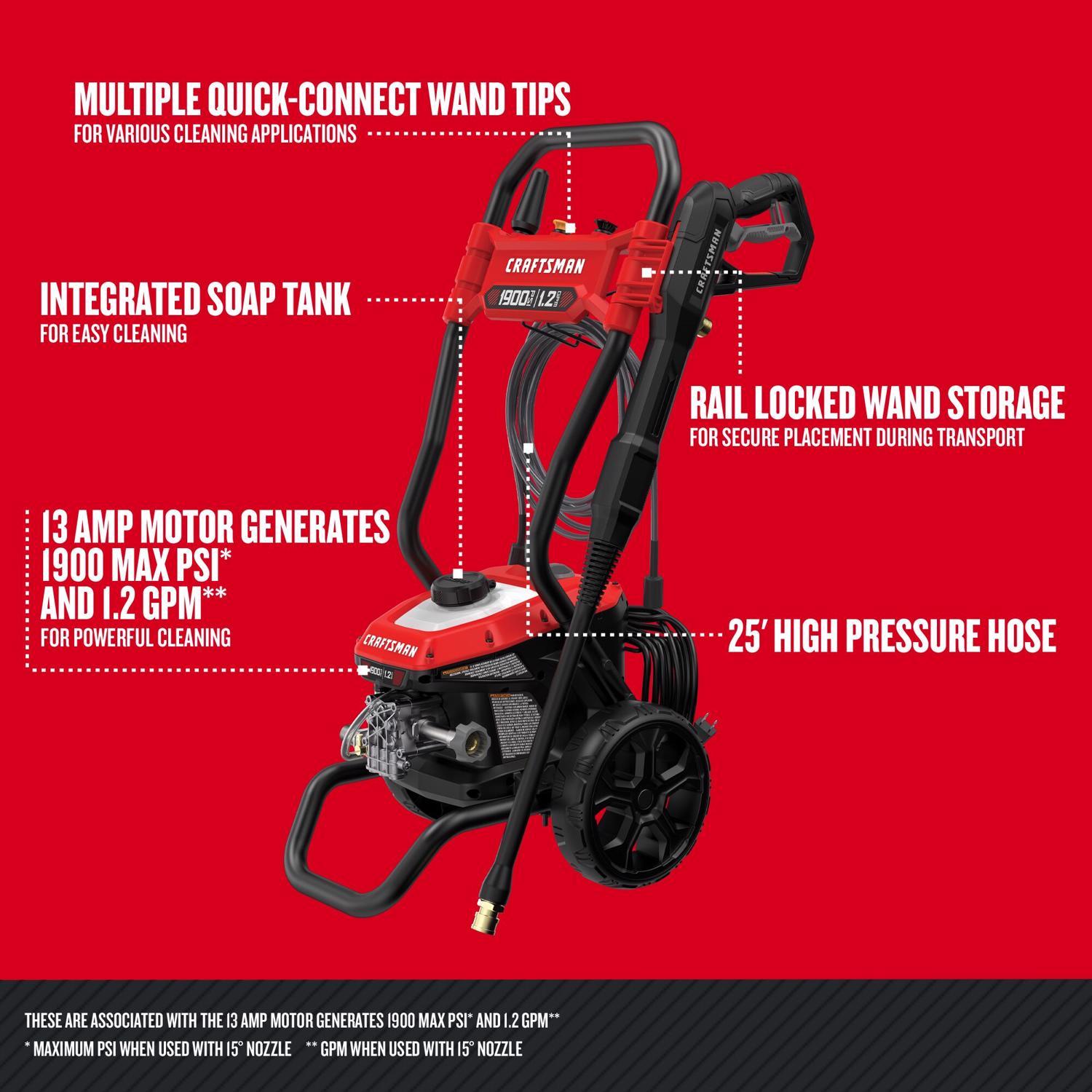 Manual Hose Reels Archives - AC Pressure Washers