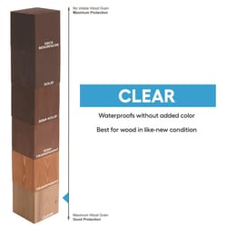 Cabot Clear Wood Protector Clear Water-Based Wood Protector 5 gal