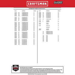 Craftsman OVERDRIVE 1/4 and 3/8 in. drive Metric/SAE 6 Point Mechanic's Tool Set 99 pc