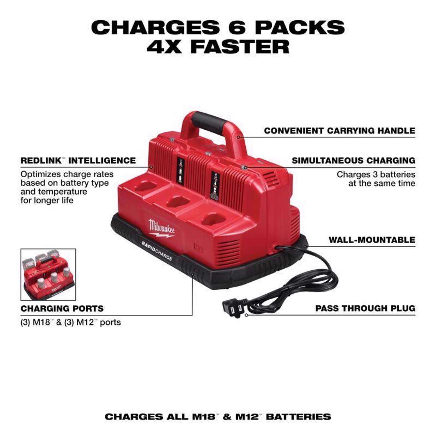 for Milwaukee 18V XC Lithium Battery Multi-Packs with Rapid Charger | for Milwaukee M18 & M12 Batteries