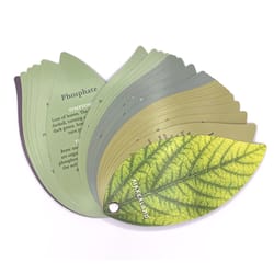 Kikkerland Plant Health Hand Book