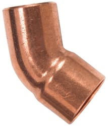 NIBCO