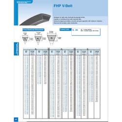 Mitsuboshi FHP General Utility V-Belt 0.63 in. W X 39 in. L For Fractional Horsepower Motors
