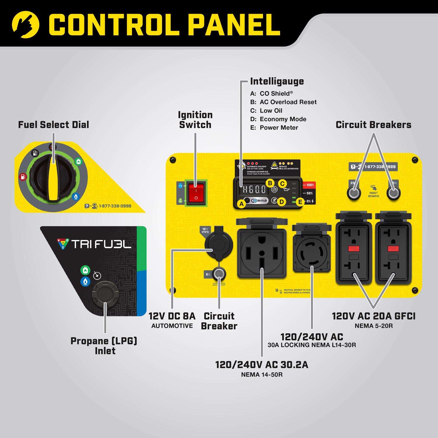 Compresseur à batterie Champion - 7,2 V - 10,0 Bar - Débit d'air 18l/m