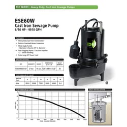 ECO-FLO 6/10 HP 9910 gph Cast Iron Sewage Pump