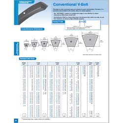 Mitsuboshi Conventional Conventional V-Belt 0.5 in. W X 26 in. L For All Motors