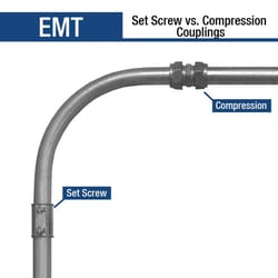 Sigma Engineered Solutions ProConnex 1/2 in. D Die-Cast Zinc Set Screw Coupling For EMT 50 pk