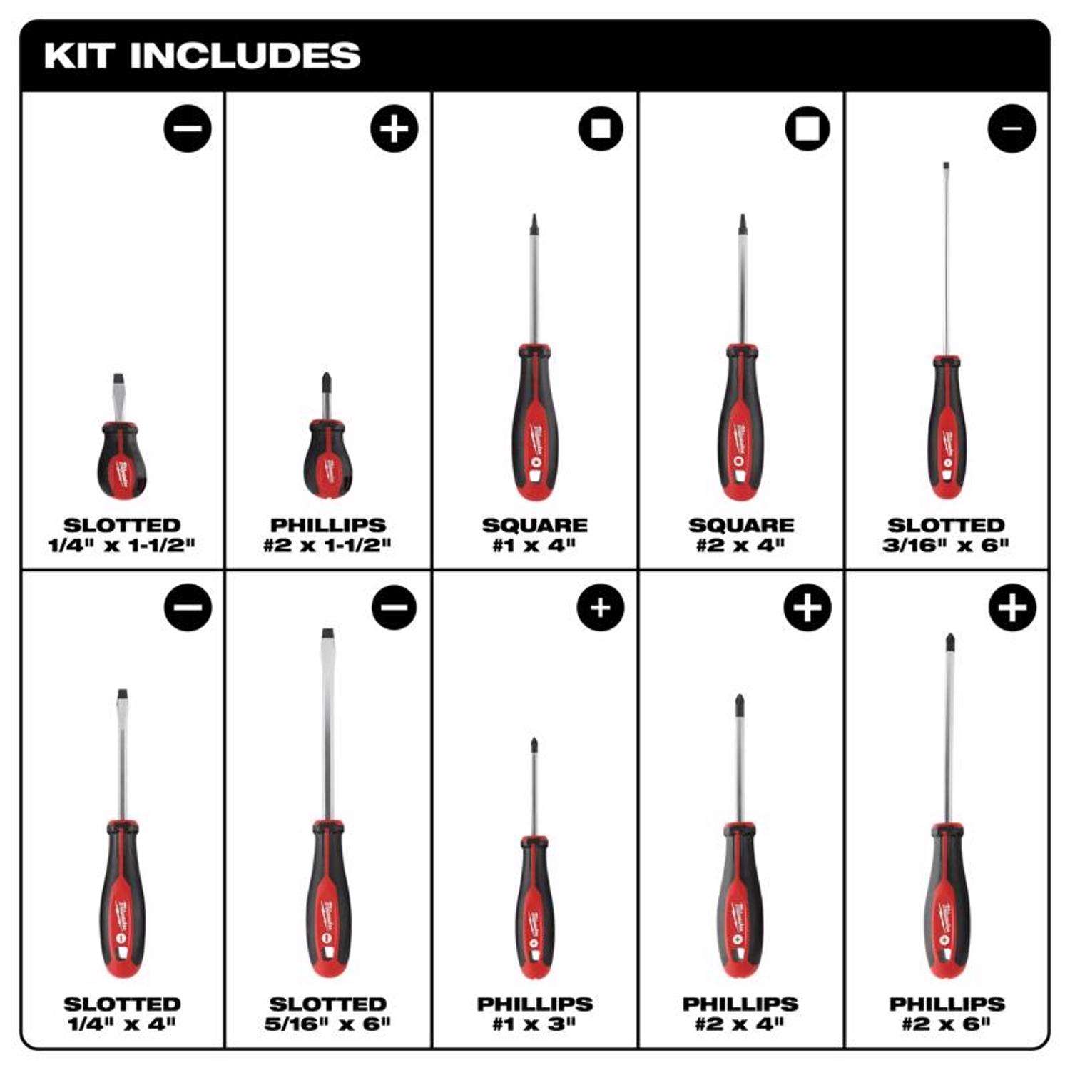 flathead screwdriver sizes
