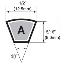 Mitsuboshi Conventional V-Belt 0.5 in. W X 120 in. L For All Motors