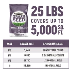 Pennington Annual Ryegrass Sun or Shade Grass Seed 25 lb