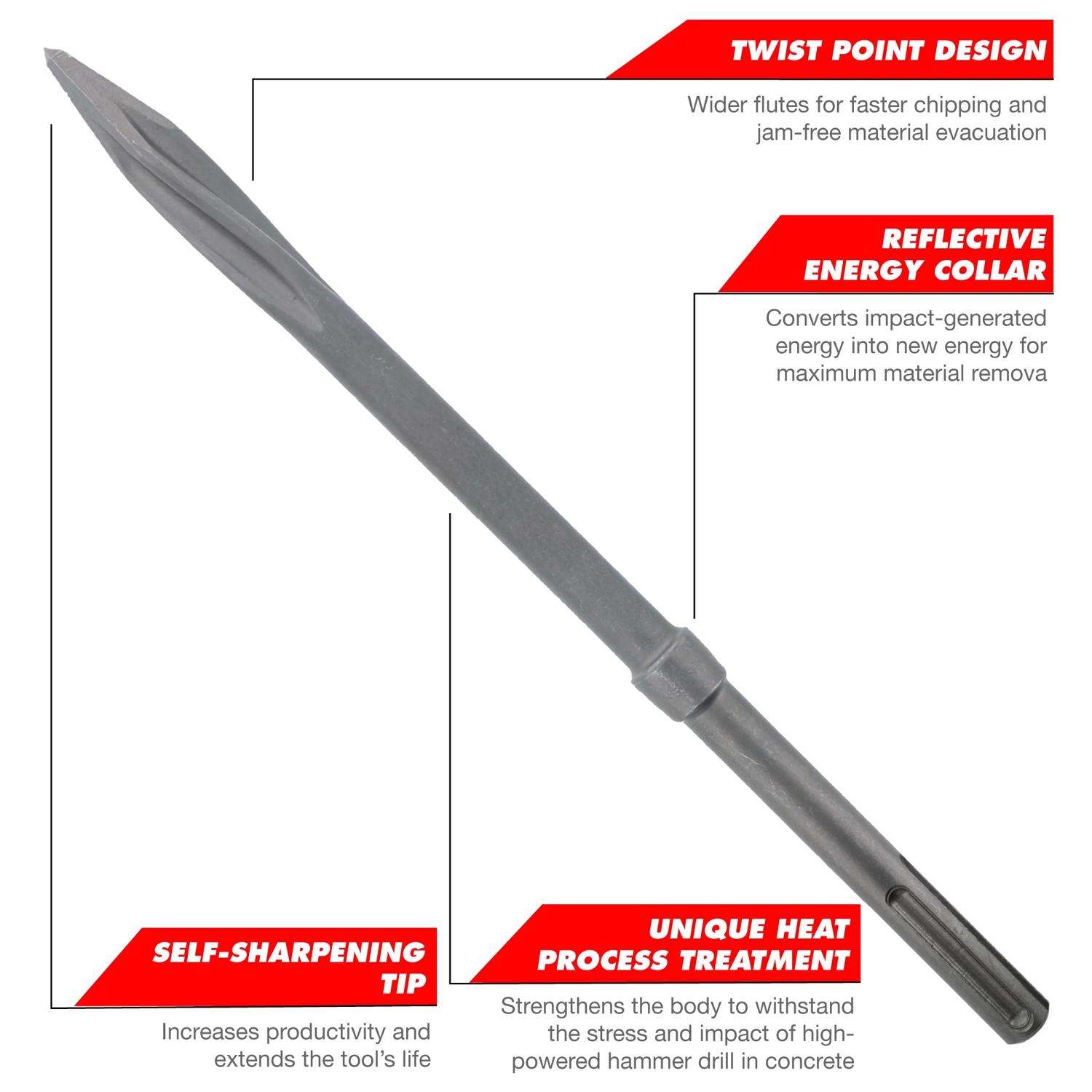 3/4 in. x 10 in. SDS-PLUS Type Bull Point Chisel