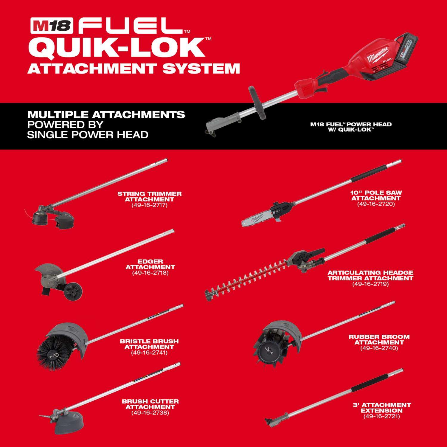 Milwaukee M18 FUEL 10 in. Battery Pole Saw - Ace Hardware