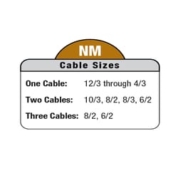 Cable Connectors Ace Hardware
