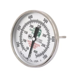 Gauges & Thermometers  Electrical & Hardware Parts - PartsFe
