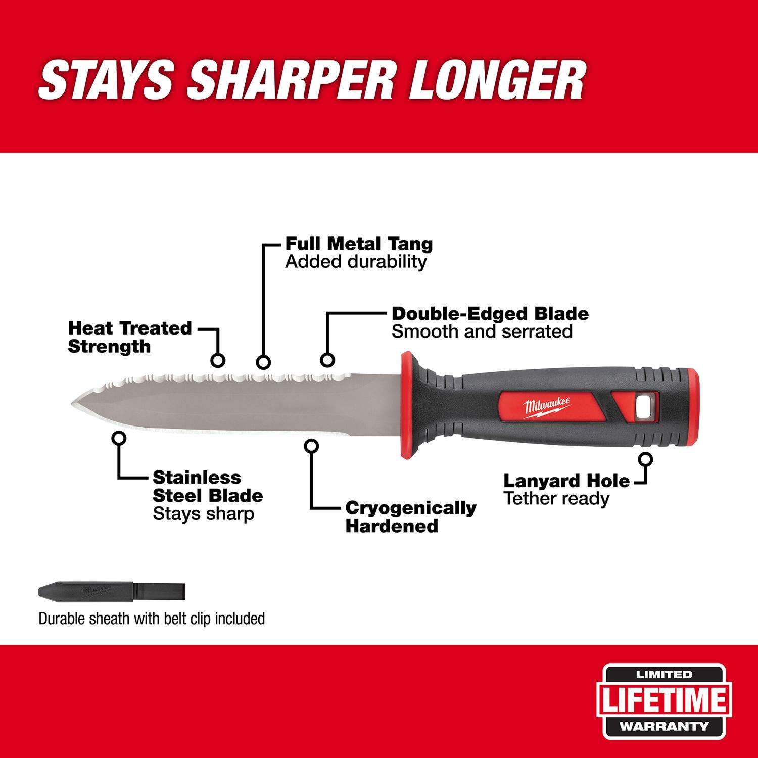 Insulation knife, Doubble serrated blade - STACO