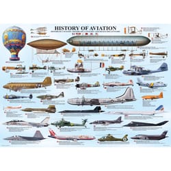 Eurographics History of Aviation Jigsaw Puzzles Multicolored 1000 pc