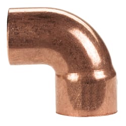 NIBCO