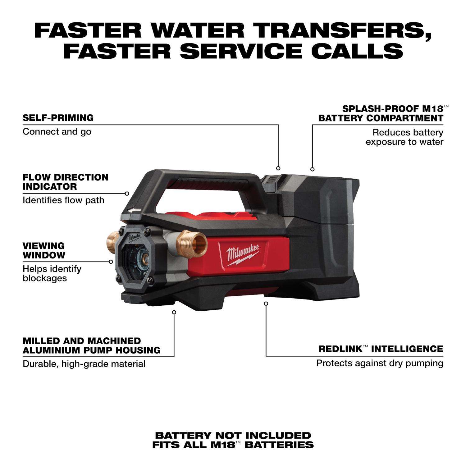  Transfer Pump and Hot Glue Gun for Dewalt 20V Max Battery (Tool  Only, No Battery) : Tools & Home Improvement