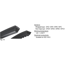 Mitsuboshi Metric Narrow Standard V-Belt 0.64 in. W X 149.6 in. L For All Motors