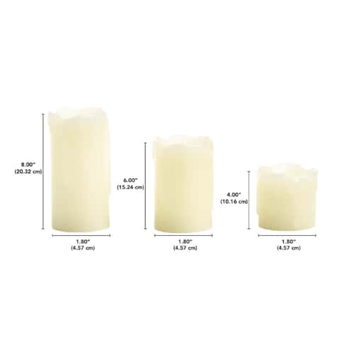  Sterno Emergency Candle, White: Home & Kitchen