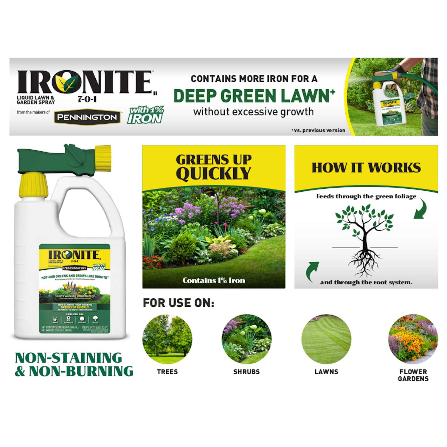 Ironite for deals lawns