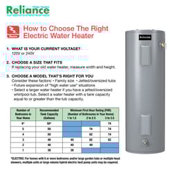 Reliance 38 gal 4500 W Electric Water Heater