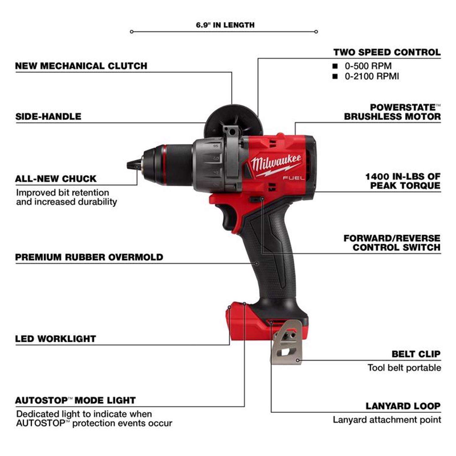 Milwaukee m18 2025 cordless hammer drill