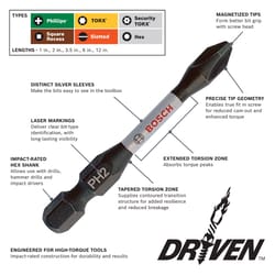 Bosch Drilling and Screwdriving Set 20 pc