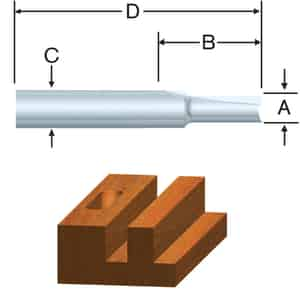 Router Bits Ace Hardware