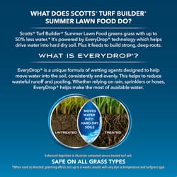 Scotts Turf Builder Summer Lawn Fertilizer For All Grasses 4000 sq ft
