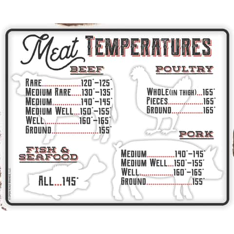 GrillGrate's Meat Temperature Guide Magnet- All Weather