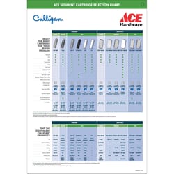 Culligan Whole House Replacement Filter For Culligan HF-150/HF-160/HF-360