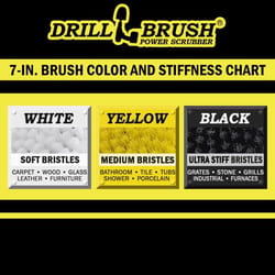 Drillbrush 7 in. W Medium Bristle Metal Handle Scrub Brush