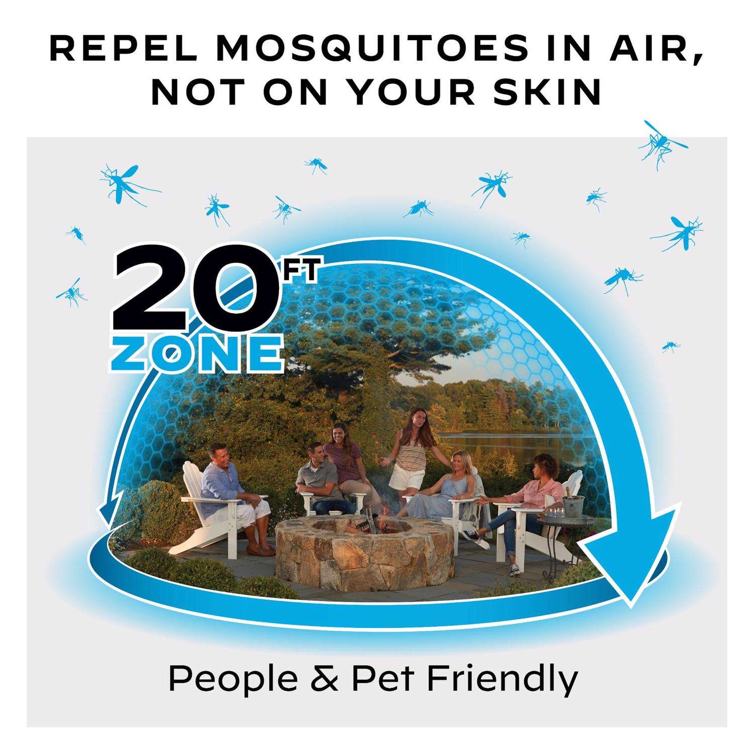 Thermacell Rechargeable Insect Repellent Device For Mosquitoes/Other Flying Insects