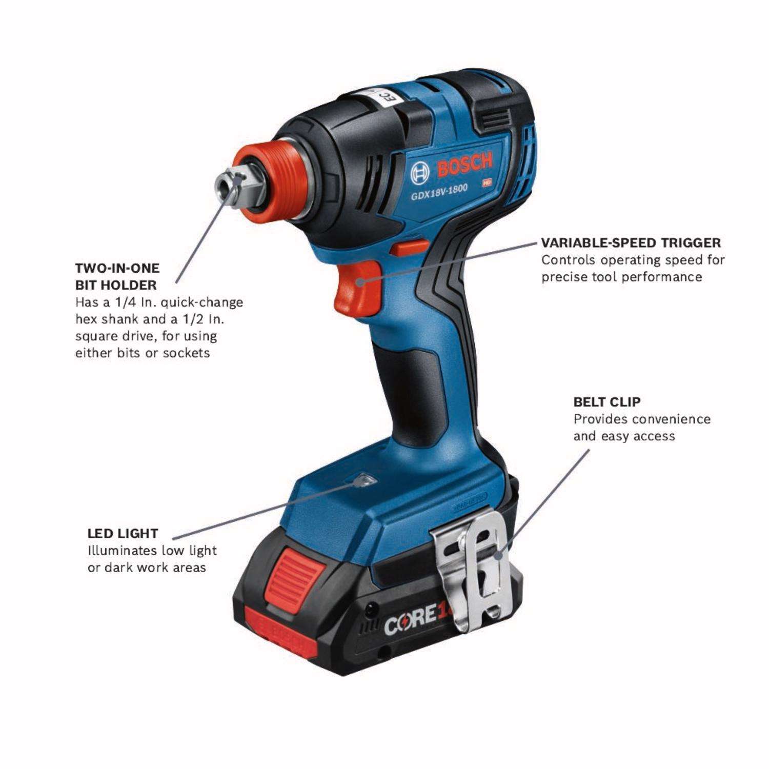 Bosch is Launching their First 18V Tabless Cordless Power Tool Battery