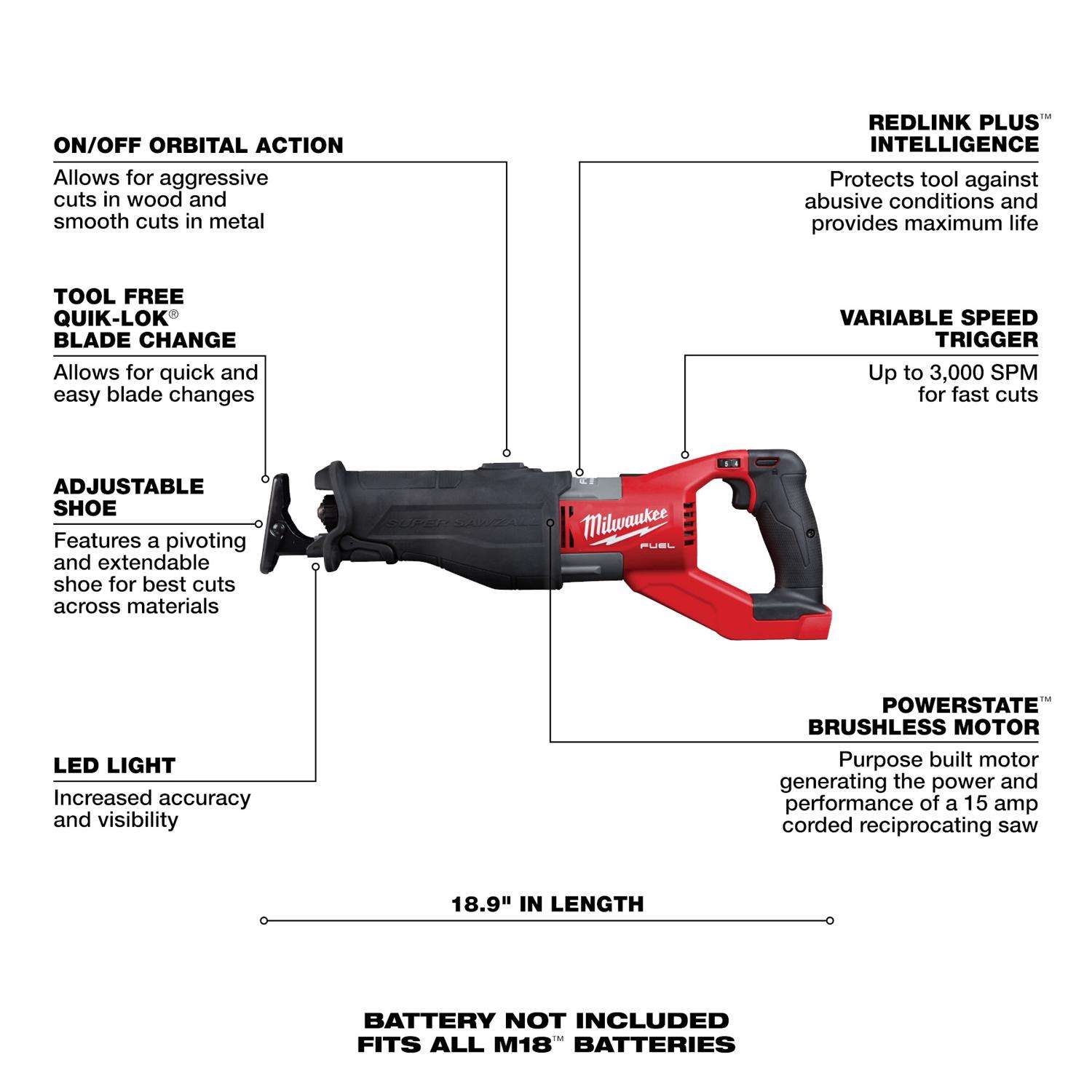 Milwaukee M18 FUEL Super Sawzall Cordless Brushless Reciprocating