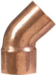 NIBCO