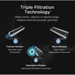 Whirlpool EveryDrop Refrigerator Replacement Filter Whirlpool Filter 5