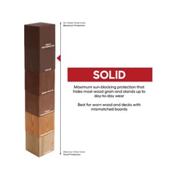 Cabot Siding & Fence Solid Tintable Medium Base Stain and Sealer 1 qt