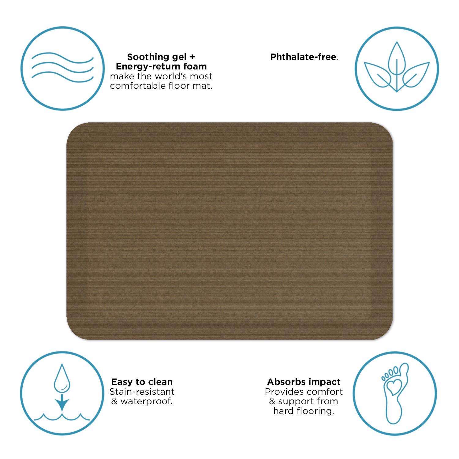 Eco-Pro by GelPro Anti-Fatigue Mat for Commercial and Garage Use