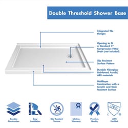 DreamLine SlimLine 2-3/4 in. H X 36 in. W X 48 in. L White Shower Base