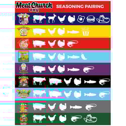 Meat Church Dia de la Fajita Seasoning Rub 14 oz