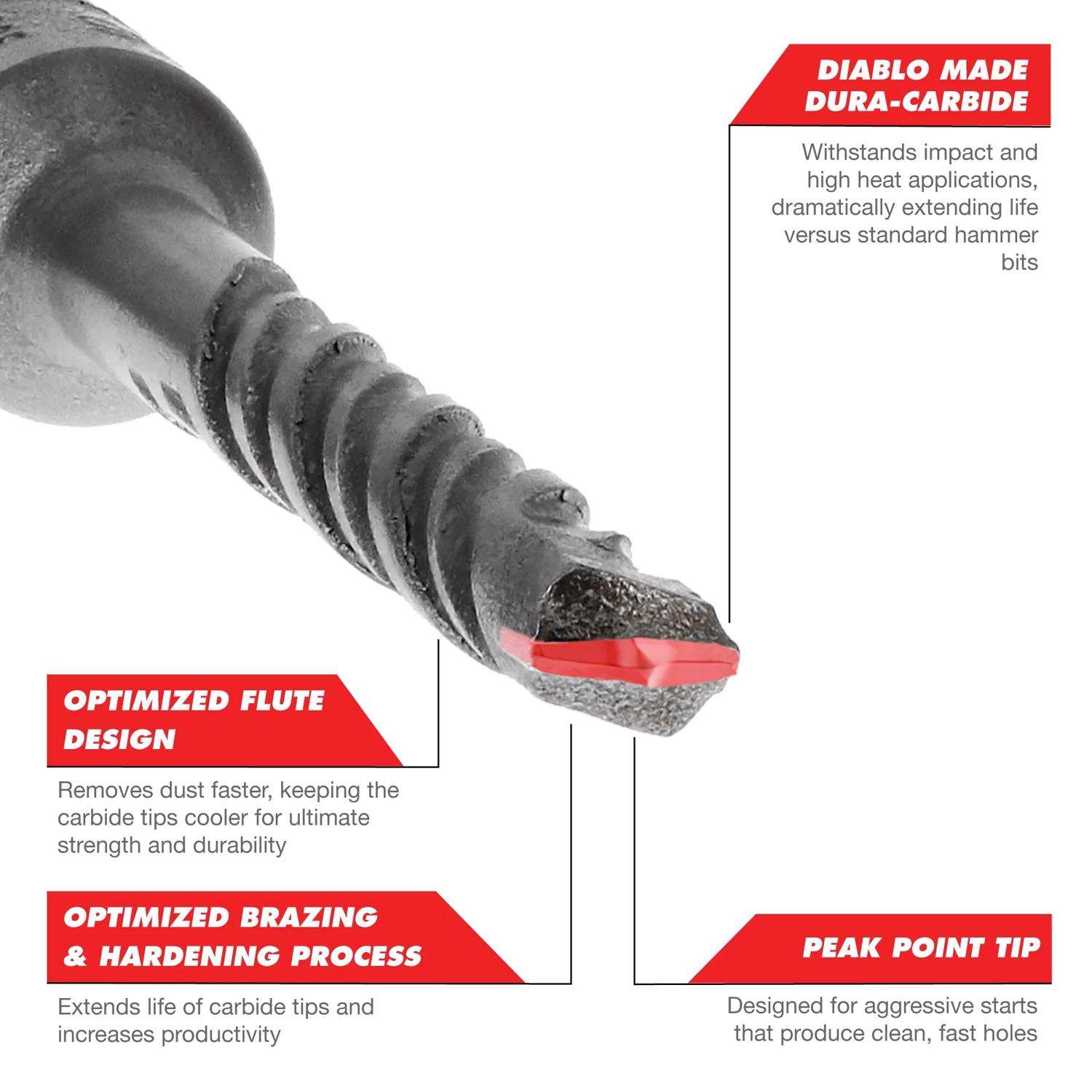 Diablo 5/16 in. X 18 in. L Carbide Tipped 2-Cutter Hammer Drill