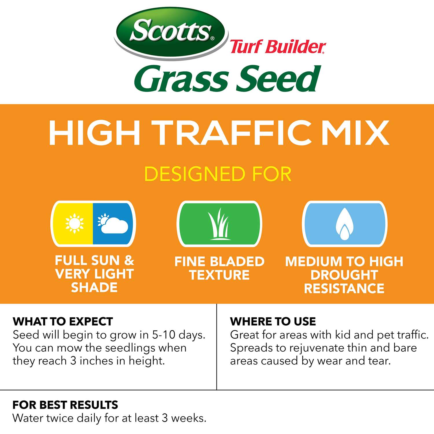 Scotts Turf Builder Mixed Grass Seed 3 lb. - Ace Hardware
